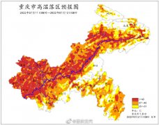 高温等级划分标准，特重等级高温是多少度以上？