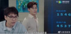 张翰咸猪手王晓晨第几集？张翰新剧争议动作画面GIF图