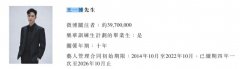 王一博乐华合约什么时候到期？