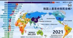 全智贤有中国血统吗？全智贤居然是山东人