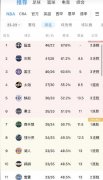 湖人侠是什么意思？谢谢你湖人侠