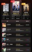 网剧排行榜前十名，网剧为什么不能在电视上播？