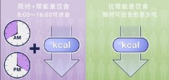 不吃晚餐有哪些好处和坏处？对身体有益还是有害呢