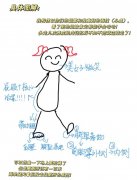 臀部发力走路的好处和技巧（图解演示）