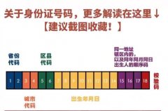 身份证号码的性别是第几位，怎么通过编码看性别