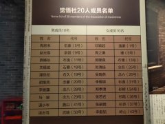 四渡赤水5号是谁的代号？红军长征5号人物是我们最敬爱的人