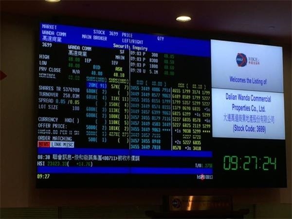 万达股价早段表现：现报48港元，最高时涨至48.2港元。