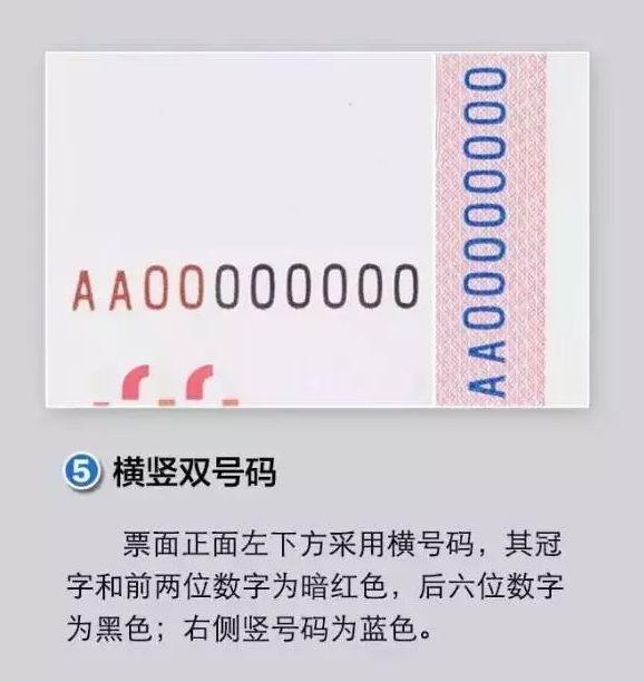 哪套人民币最具收藏价值？