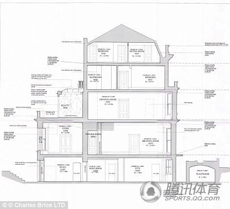 按照规划，贝克汉姆夫妇将住在豪宅的一层，这层有一个巨大的卧室、更衣室和浴室，还有贝嫂专用的鞋子收藏室。