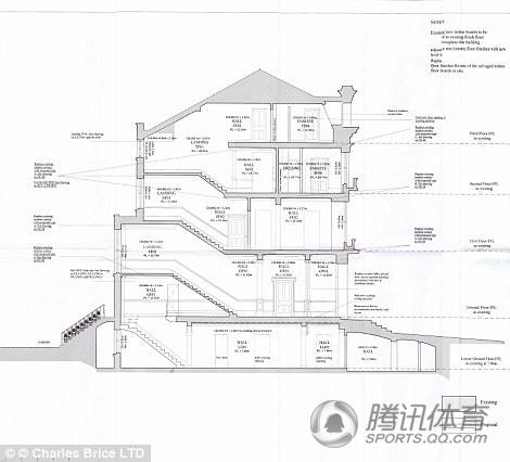 从规划上来看，小贝家的四层豪宅包括健身房,酒窖,美发、美甲室和化妆室。