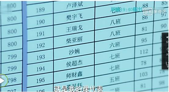 沙婉学习成绩为什么会下降？沙婉是喜欢郁风吗？