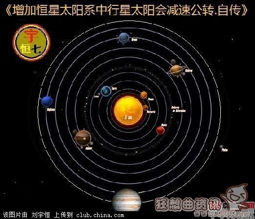 恒星行星卫星之间的关系，恒星行星卫星的区别是什么