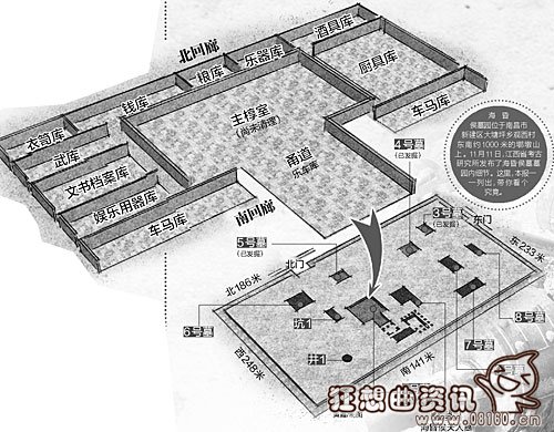 海昏侯古墓的史料价值，海昏侯墓主已基本确认