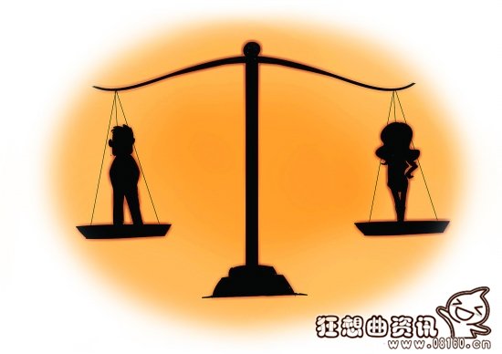 结婚门当户对真的很重要吗？门当户对是否是过时的婚姻价值观？
