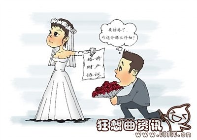 最佳的结婚年龄是多少岁？法律规定可以结婚的年龄是多少