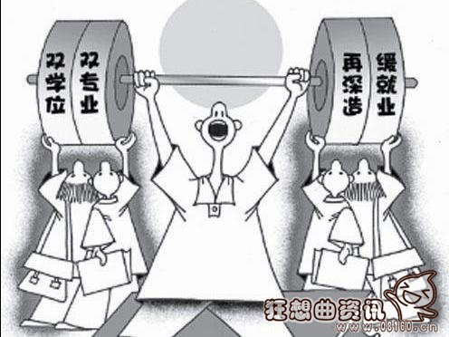 修第二学位和考研哪个好?考研与修双学位是否冲突