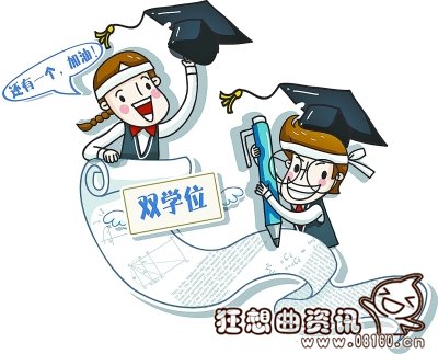 修第二学位和考研哪个好?考研与修双学位是否冲突