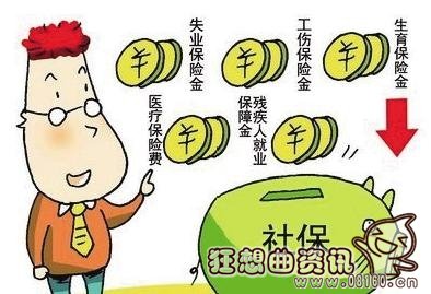 失业后养老保险怎么交，养老保险需要缴纳多少年