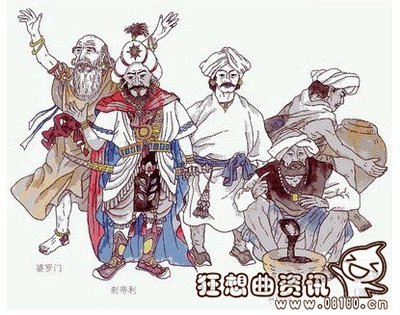 印度的种姓制度维护了谁的利益?印度种姓制度的四个等级分别是什么