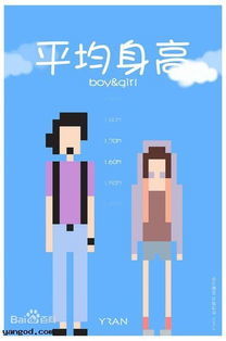 中日韩女生的平均身高分别是多少?世界女性身高排行榜