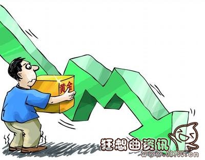 商场买的首饰可以退货吗，关于首饰退货国家相关规定