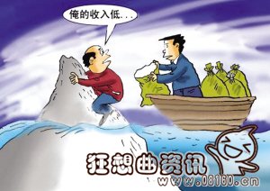 国内高收入人群是哪些人?关于高收入人群的标准是多少