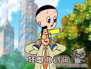 头小聪明还是头大聪明，聪明是由什么因素决定的