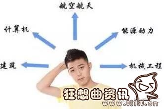 工科和理科有什么区别，工科和理科哪一个比较好