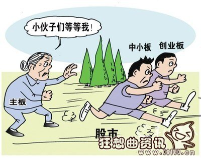 中小板和创业板有什么区别，中小板和创业板相对来说哪一个比较好