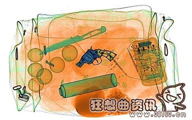 锡纸包东西能过安检吗?安检的原理是什么