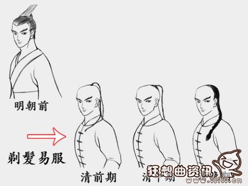 清朝人为什么要留小辫子，揭秘清朝人辫子的演变史