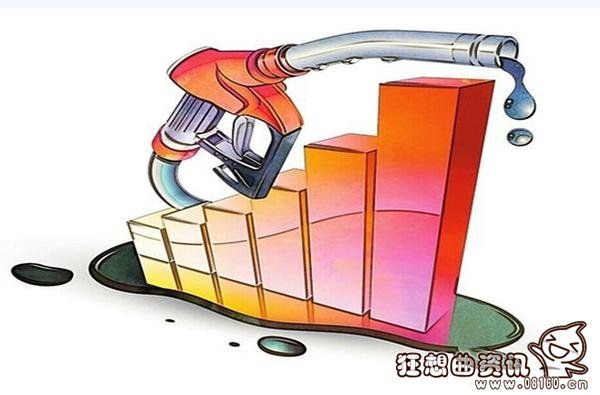 95号汽油和97号汽油有什么区别?常用的汽油一共有哪几种