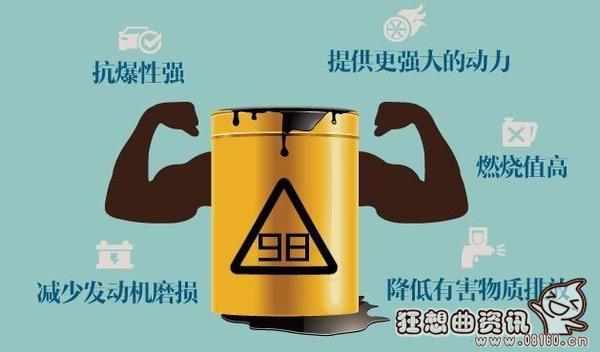 95号汽油和97号汽油有什么区别?常用的汽油一共有哪几种