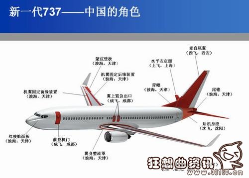 波音737中最多能坐多少人，波音737内部座位图示