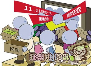 双十一是所有的店铺都打折吗?双11是哪一年才开始的