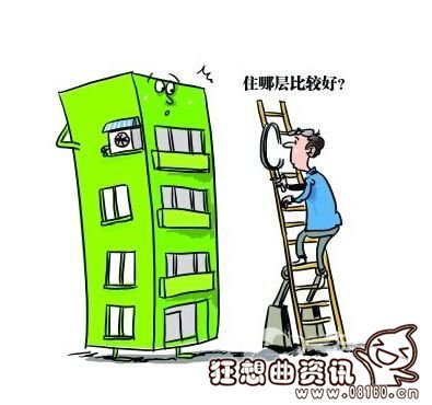 为什么都说13楼不吉利,买房的时候买哪一层最好