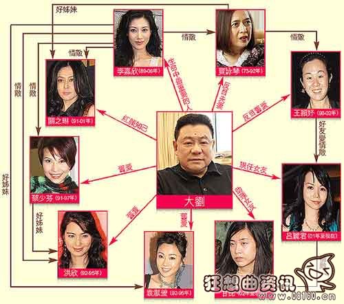 65岁的刘銮雄得了什么病，刘銮雄的高尔夫球事件是怎么回事