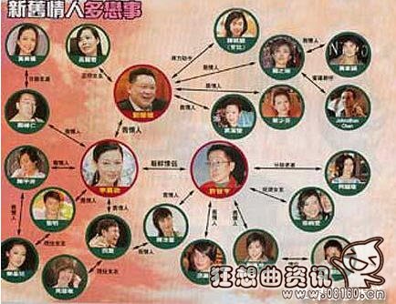 65岁的刘銮雄得了什么病，刘銮雄的高尔夫球事件是怎么回事