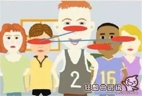 西方人和东方人的审美为什么有差别?东西方审美差异体现在什么方面