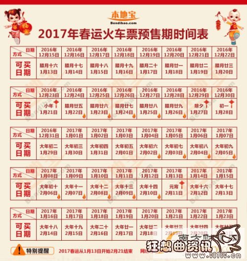 怎样抢还未开售的火车票，火车票一般提前多久开售