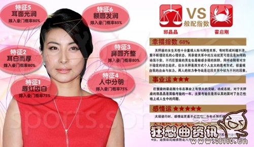 郭晶晶和徐子淇面相分析，什么面向的女人具有旺夫的特点