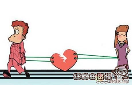 该如何跟对象提出分手?对象说分手后应该怎样挽回