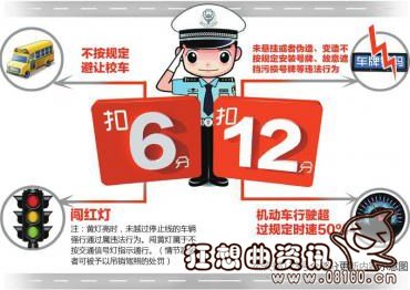 驾照六年升十年有什么条件，驾照有效期到了应该怎么换