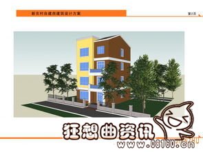 还建房和商品房有什么区别，自建房和商品房有哪些区别