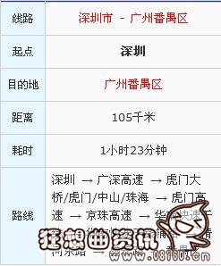 深圳到番禺坐车需要多久，深圳到番禺路程有多少公里