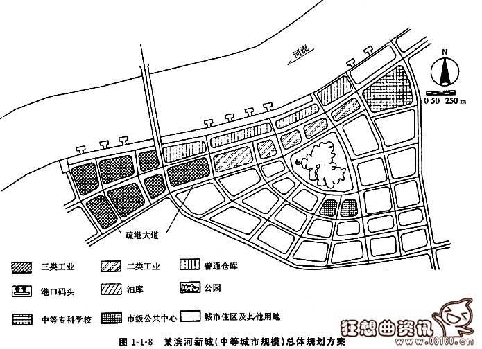 下风侧和上风侧有何区别，上风侧和下风侧区分示意图