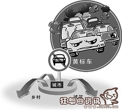 面包车多少年变成黄标车，黄标车的认定标准是怎样的