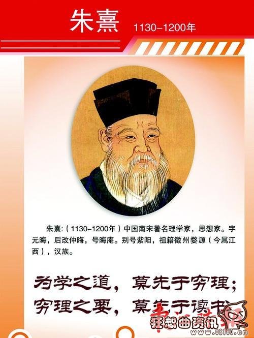 朱熹是哪一个朝代的诗人?朱熹都写过哪些著名的诗