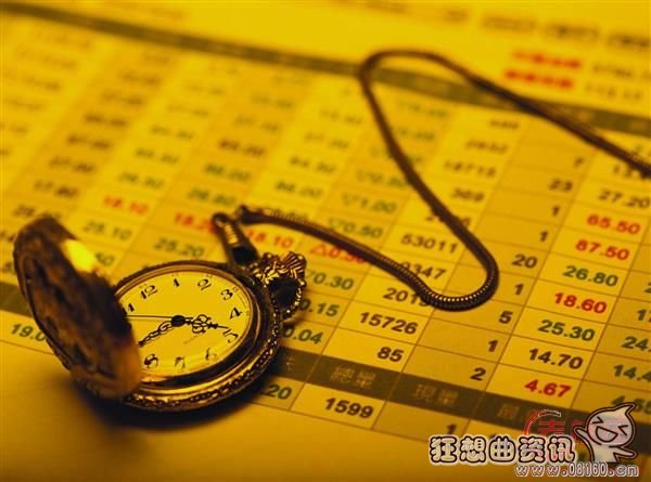 股指交割期间为啥会有魔咒，股指交割日究竟是指的哪一天?