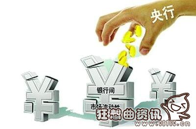 正回购和逆回购有什么区别，正回购的操作流程是怎样的?